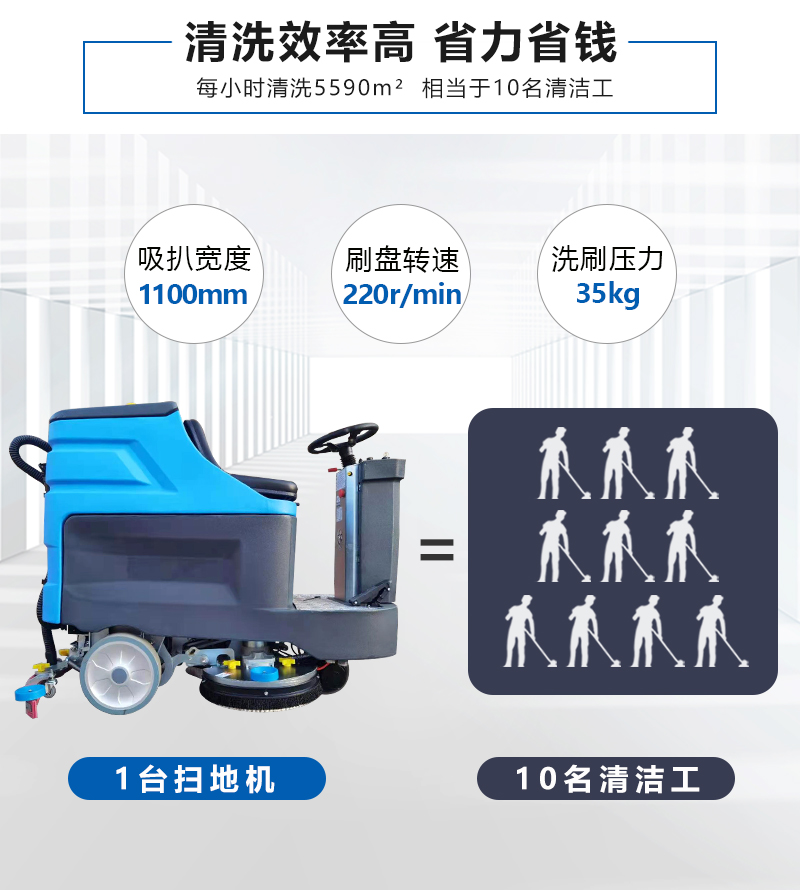 雙盤洗地機(jī)860