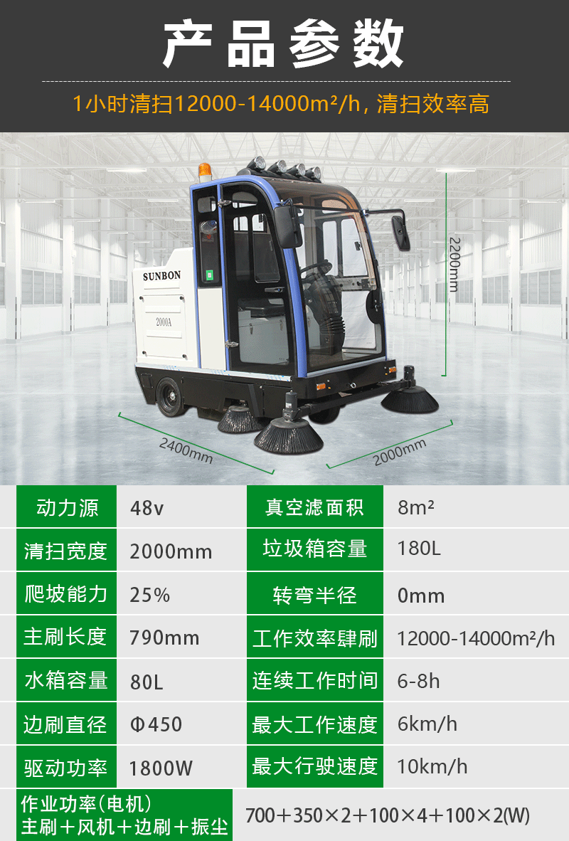 電瓶掃地車