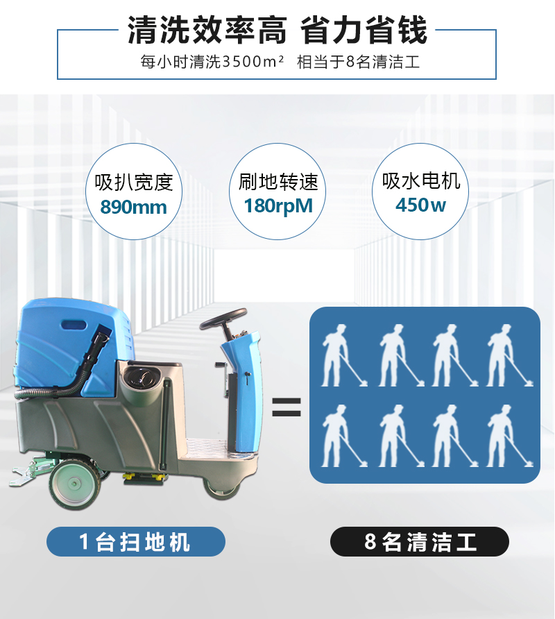 駕駛洗地機