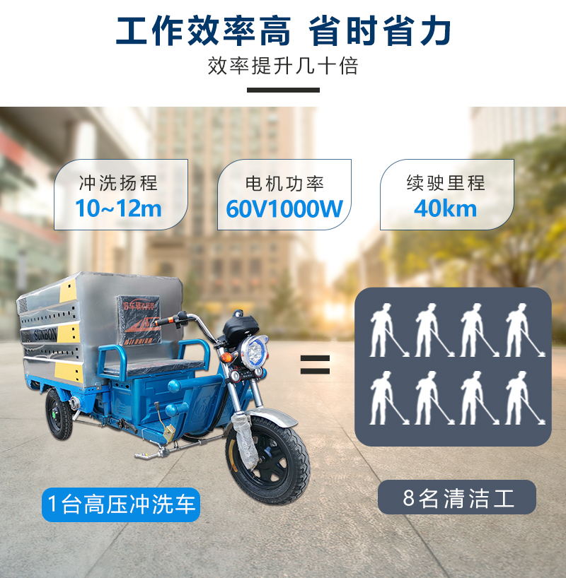 高壓管道清洗車-CX100