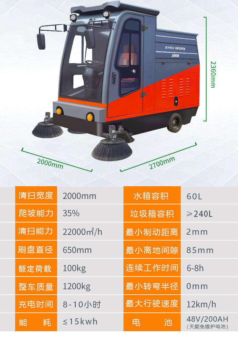 圣倍諾2000B全封閉駕駛式電動(dòng)掃地車詳情_10